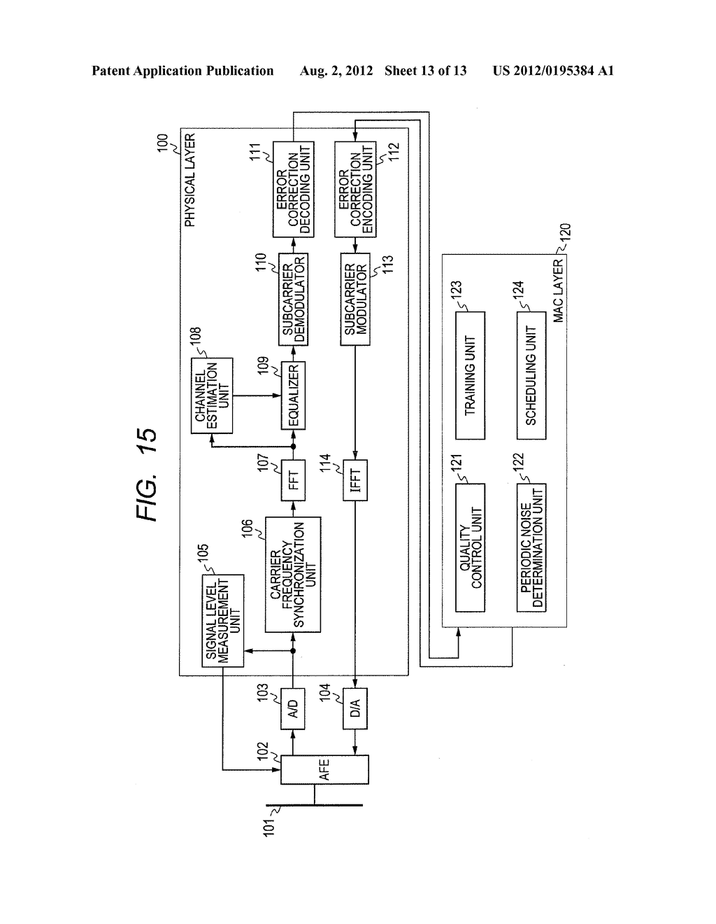 POWER LINE COMMUNICATION APPARATUS AND NOISE DETECTION METHOD THEREOF - diagram, schematic, and image 14