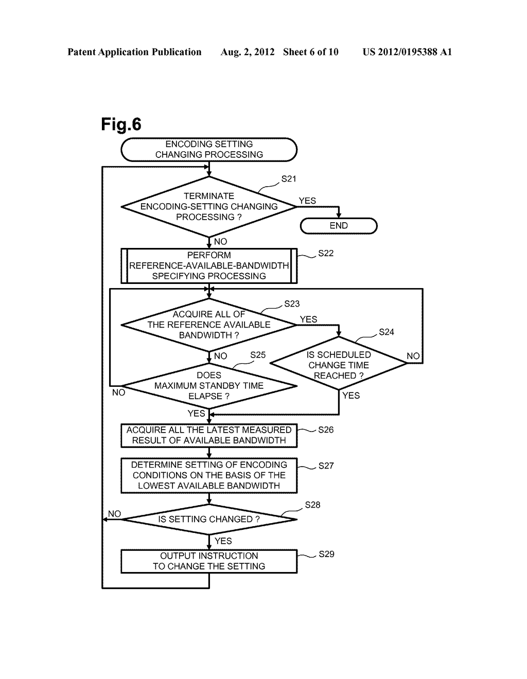 Encoding Apparatus, Encoding Method, and Storage Medium - diagram, schematic, and image 07