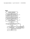 Encoding Apparatus, Encoding Method, and Storage Medium diagram and image