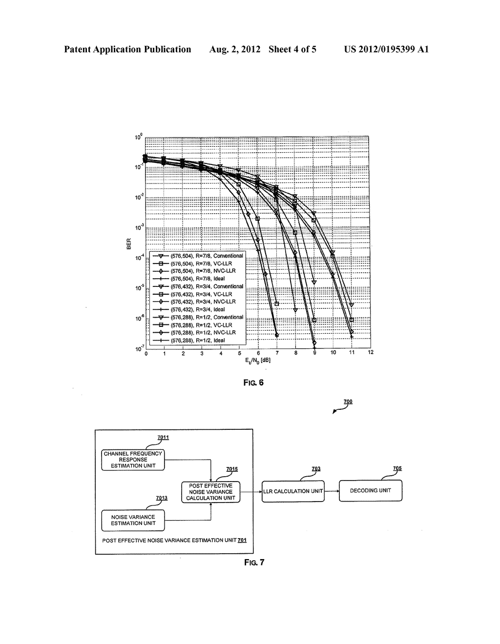 APPARATUS, METHOD AND RECEIVING TERMINAL FOR LDPC DECODING - diagram, schematic, and image 05