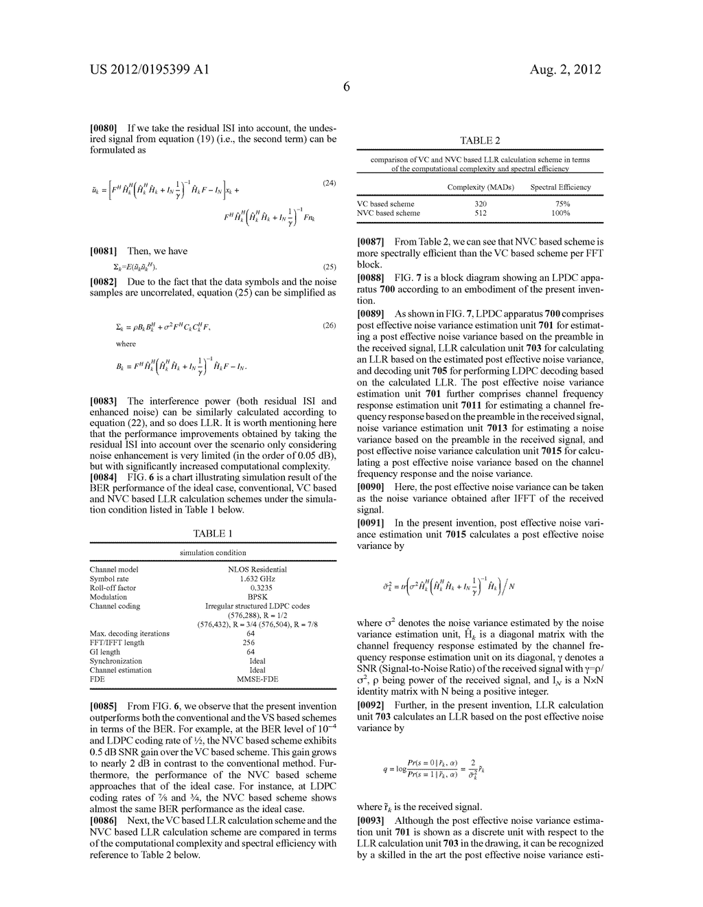 APPARATUS, METHOD AND RECEIVING TERMINAL FOR LDPC DECODING - diagram, schematic, and image 12