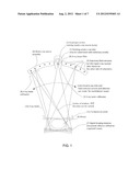 TOMOSYNTHESIS IMAGING diagram and image