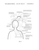 TOMOSYNTHESIS IMAGING diagram and image