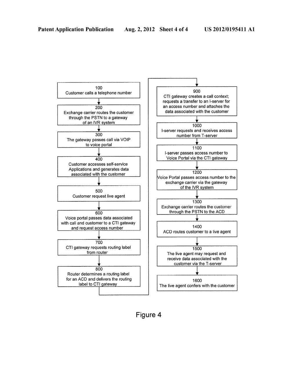 METHOD, COMPUTER PROGRAM PRODUCT, AND APPARATUS FOR TRANSFERRING A CALL     AND ASSOCIATED DATA AND AN ASSOCIATED SYSTEM THEREOF - diagram, schematic, and image 05