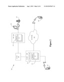 METHOD OF USING FLEXIBLE DISPLAY NAMES IN INTERNET PROTOCOL MULTIMEDIA     SUBSYSTEM NETWORKS diagram and image