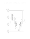 METHOD OF USING FLEXIBLE DISPLAY NAMES IN INTERNET PROTOCOL MULTIMEDIA     SUBSYSTEM NETWORKS diagram and image