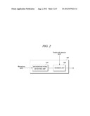 MEASURING QUALITY OF EXPERIENCE IN TELECOMMUNICATION SYSTEM diagram and image