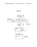 DISPLAY WITH SECURE DECRYPTION OF IMAGE SIGNALS diagram and image