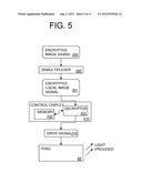 DISPLAY WITH SECURE DECRYPTION OF IMAGE SIGNALS diagram and image