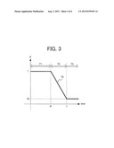 ACTIVE VIBRATION NOISE CONTROL DEVICE diagram and image