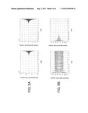 ACTIVE VIBRATION NOISE CONTROL DEVICE diagram and image