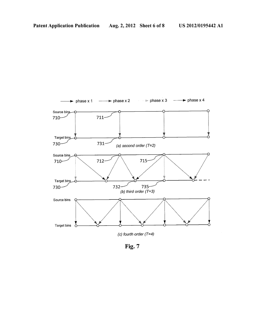OVERSAMPLING IN A COMBINED TRANSPOSER FILTER BANK - diagram, schematic, and image 07