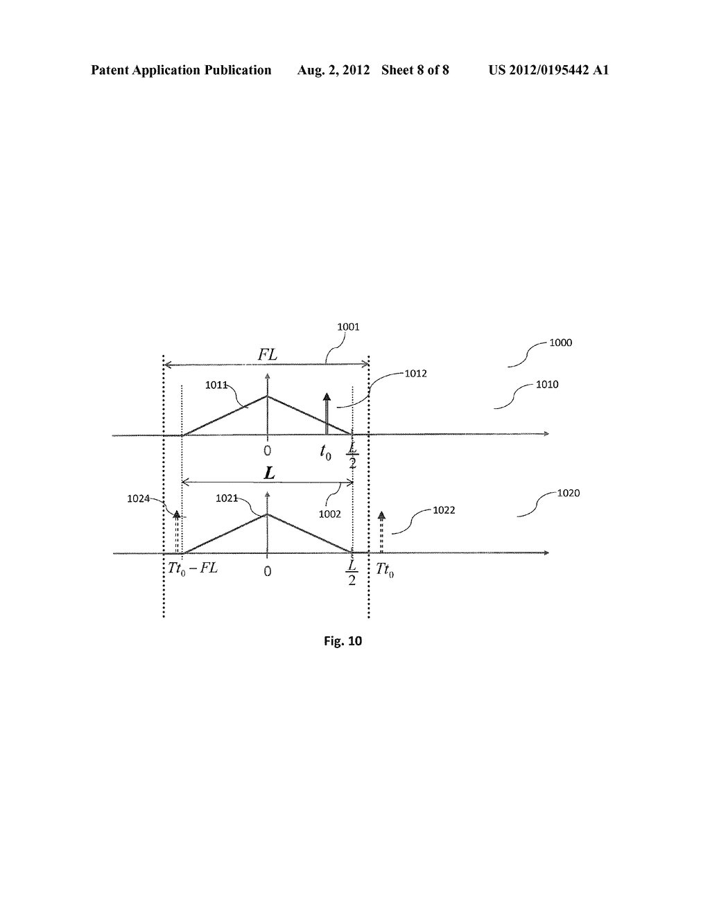 OVERSAMPLING IN A COMBINED TRANSPOSER FILTER BANK - diagram, schematic, and image 09