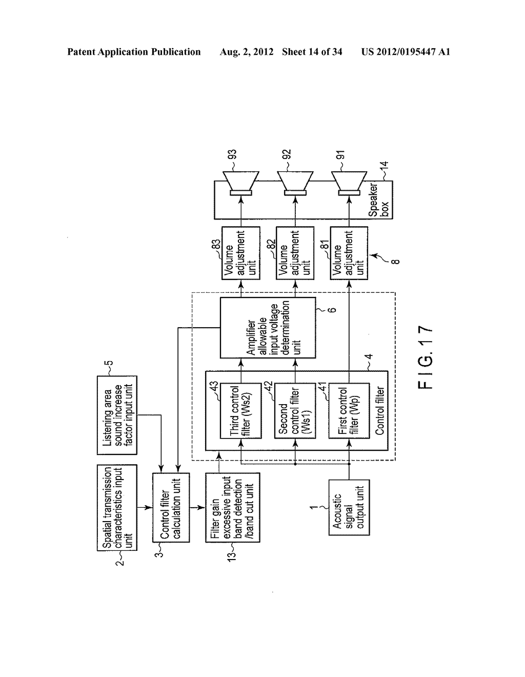 SOUND FIELD CONTROL APPARATUS AND METHOD - diagram, schematic, and image 15