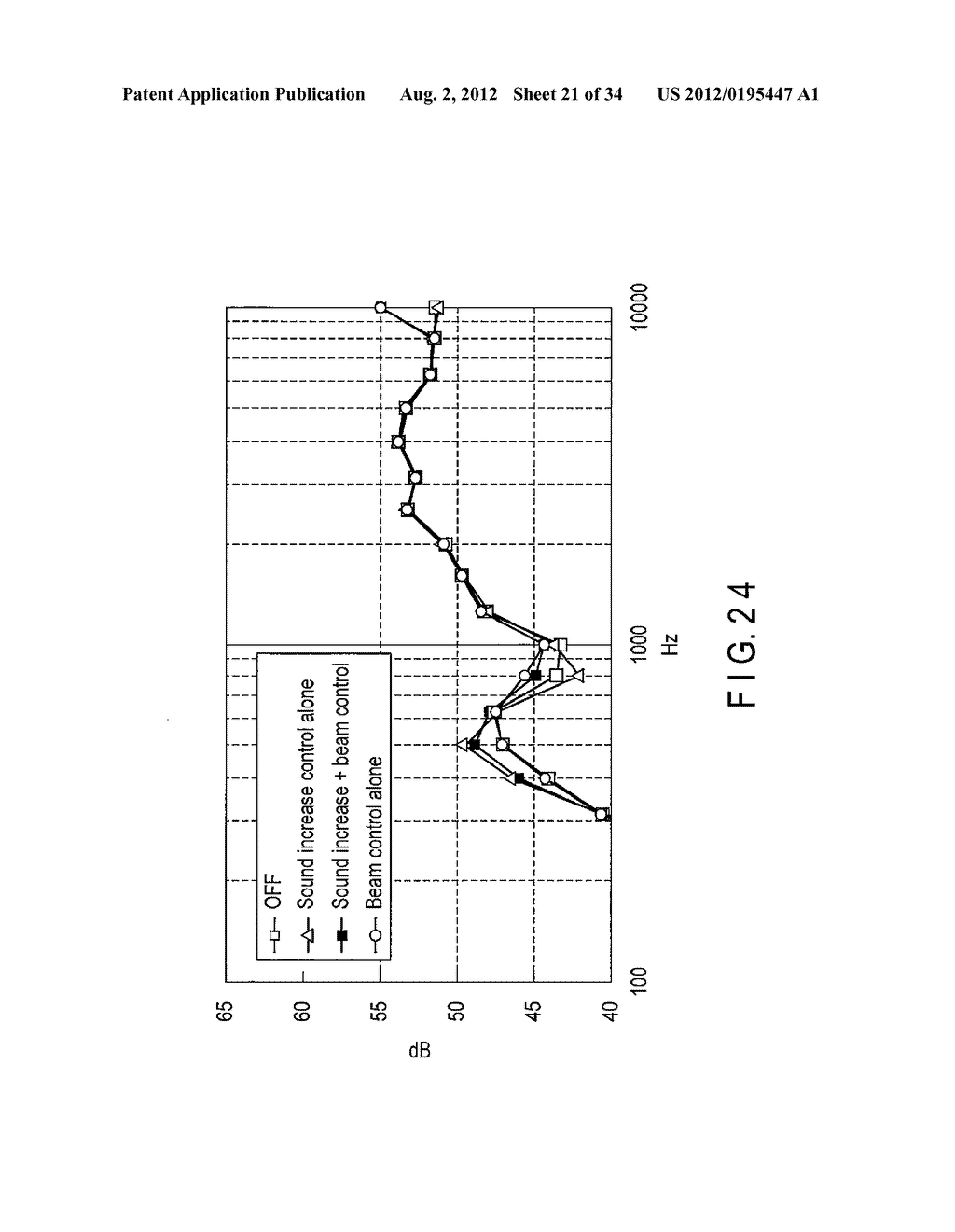 SOUND FIELD CONTROL APPARATUS AND METHOD - diagram, schematic, and image 22