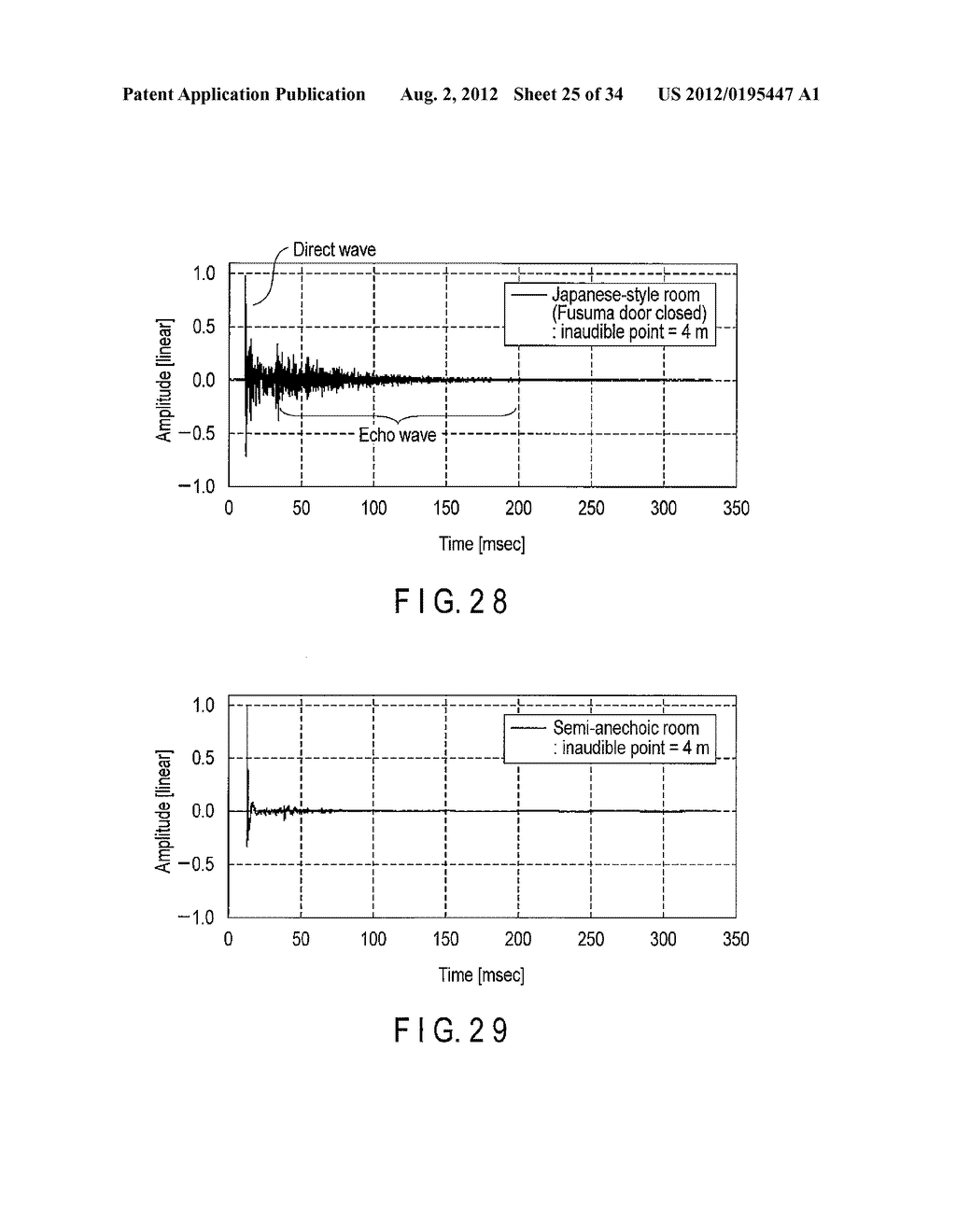 SOUND FIELD CONTROL APPARATUS AND METHOD - diagram, schematic, and image 26