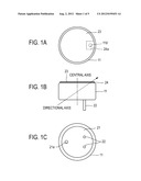 Unidirectional Microphone diagram and image