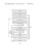 Moving Object Segmentation Using Depth Images diagram and image