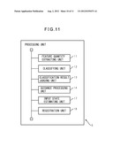 BIOMETRIC INFORMATION PROCESSING APPARATUS, BIOMETRIC INFORMATION     PROCESSING METHOD, AND BIOMETRIC INFORMATION PROCESSING COMPUTER PROGRAM diagram and image