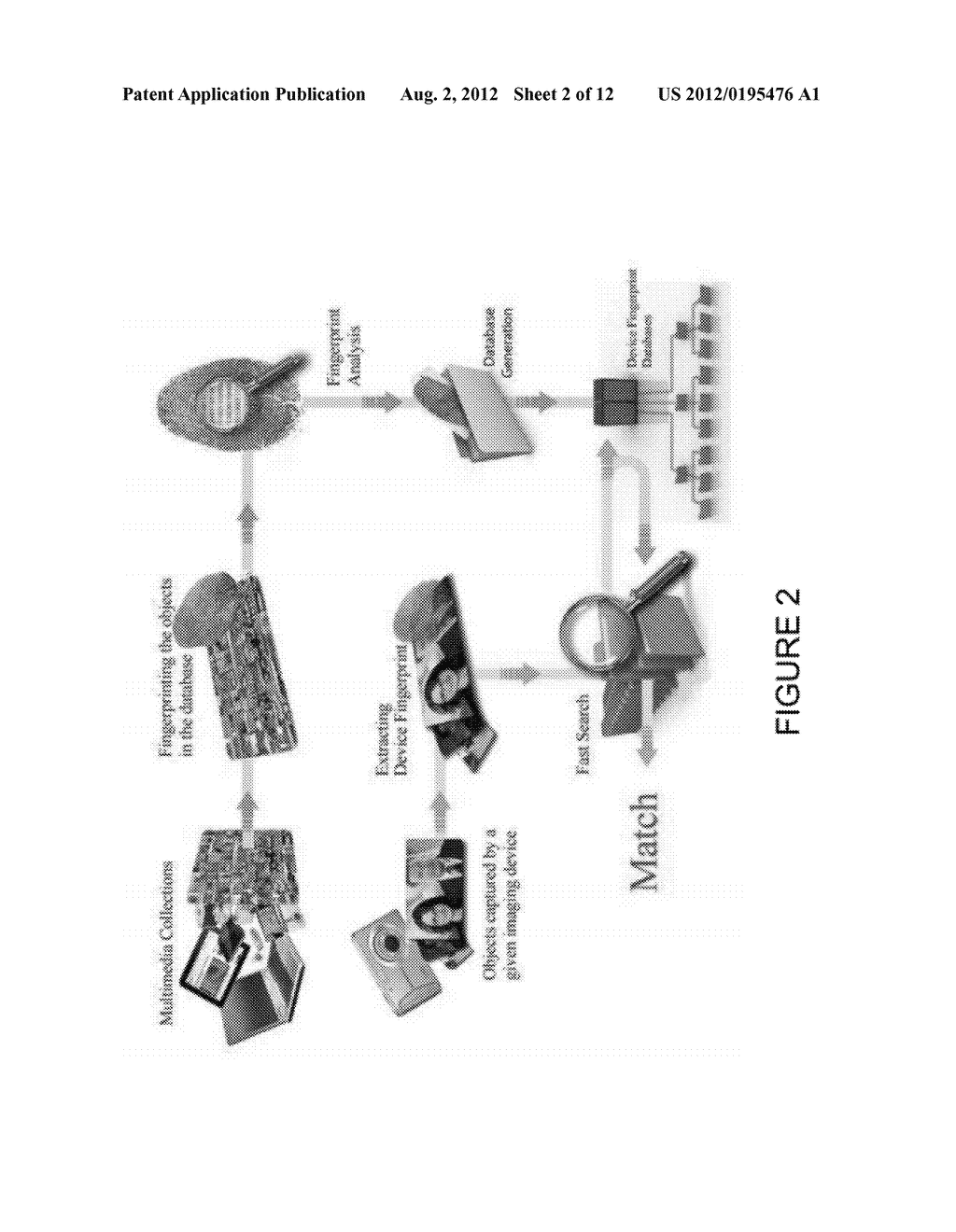 SENSOR FINGERPRINT MATCHING IN LARGE IMAGE AND VIDEO DATABASES - diagram, schematic, and image 03