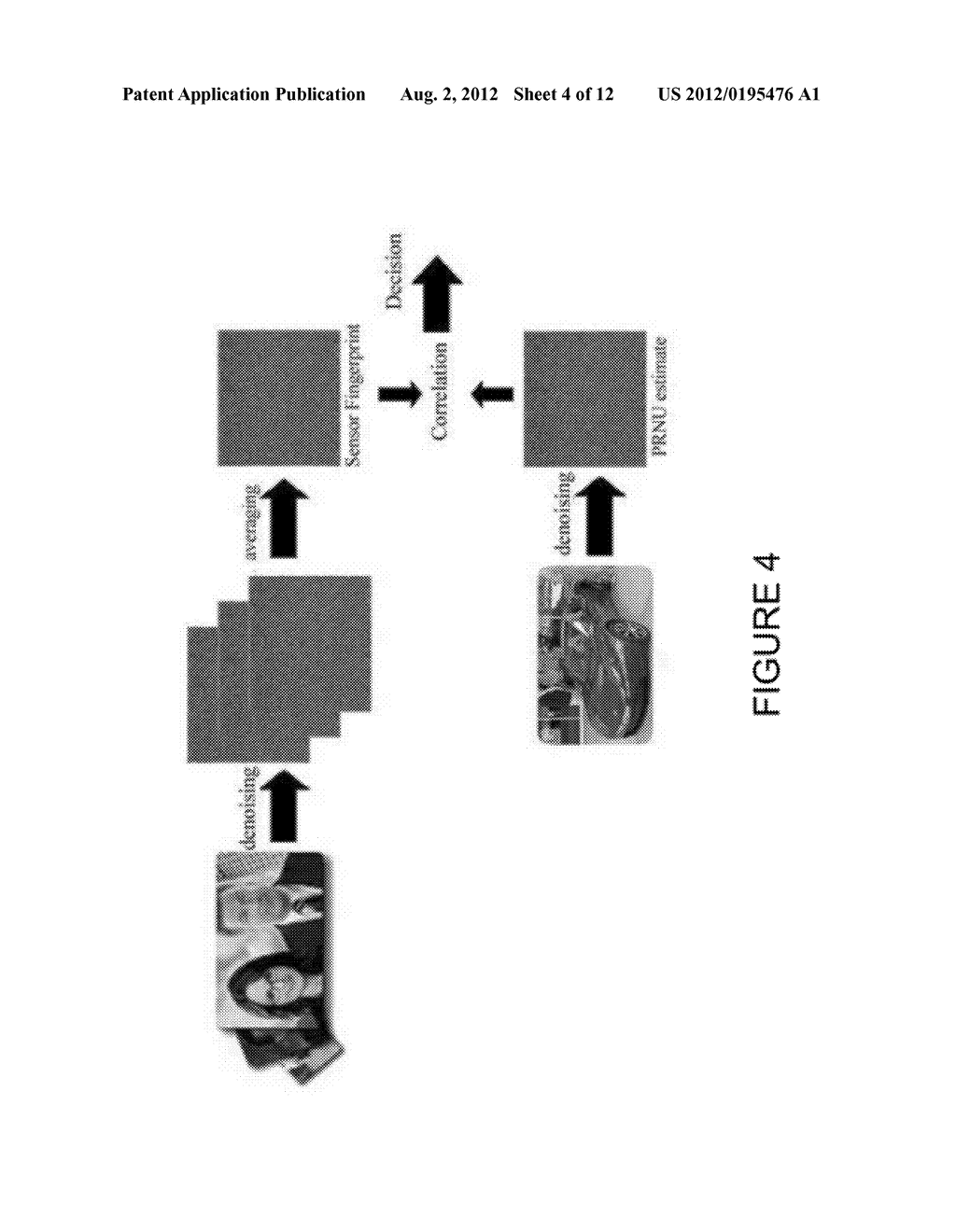 SENSOR FINGERPRINT MATCHING IN LARGE IMAGE AND VIDEO DATABASES - diagram, schematic, and image 05