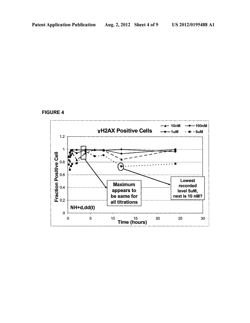 Methods and Compositions Related to Cellular Assays - diagram, schematic, and image 05