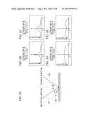 IMAGE SIGNAL PROCESSING APPARATUS AND IMAGE SIGNAL PROCESSING METHOD diagram and image