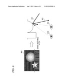 IMAGE SIGNAL PROCESSING APPARATUS AND IMAGE SIGNAL PROCESSING METHOD diagram and image