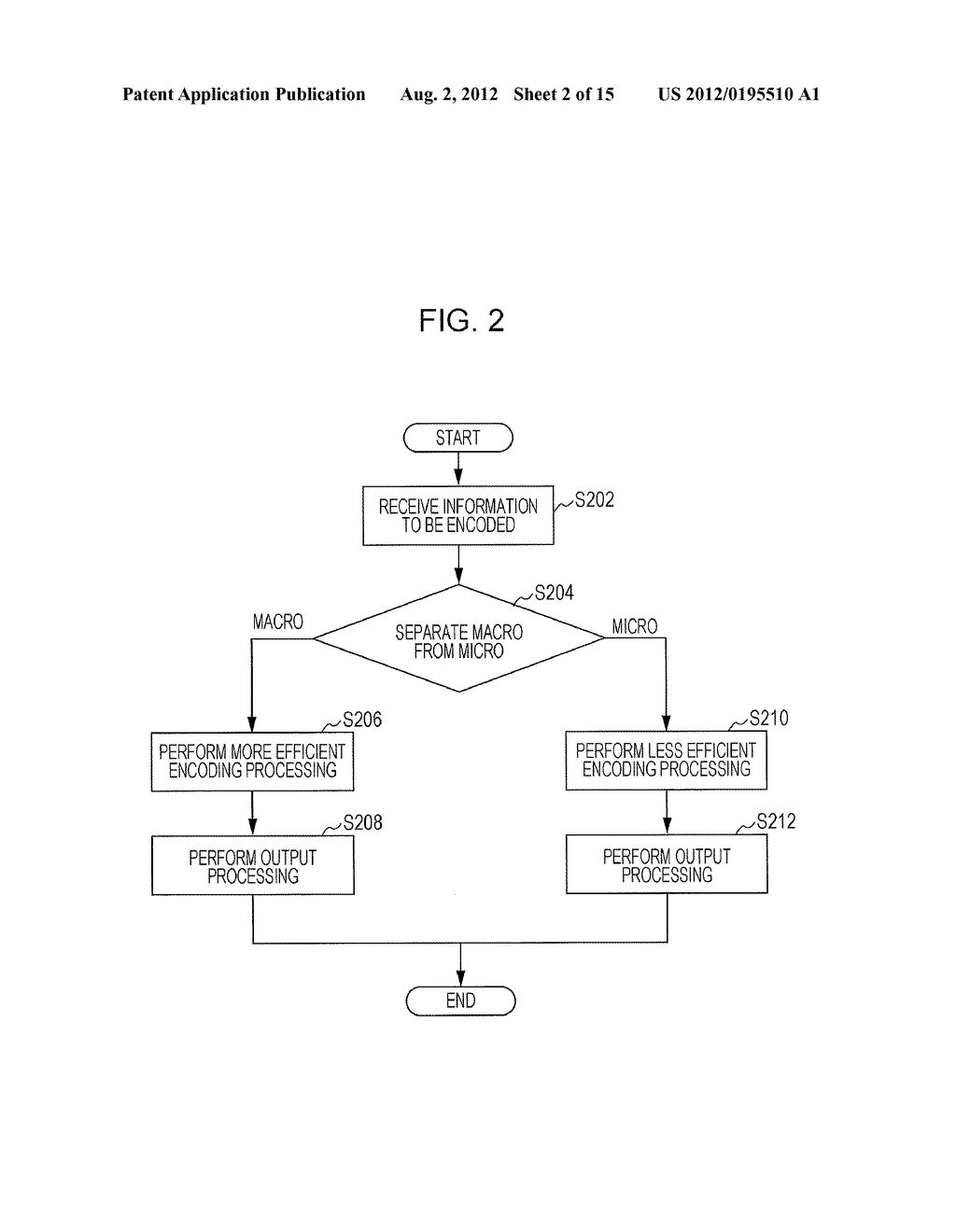INFORMATION PROCESSING APPARATUS, INFORMATION PROCESSING METHOD, AND     COMPUTER READABLE MEDIUM - diagram, schematic, and image 03