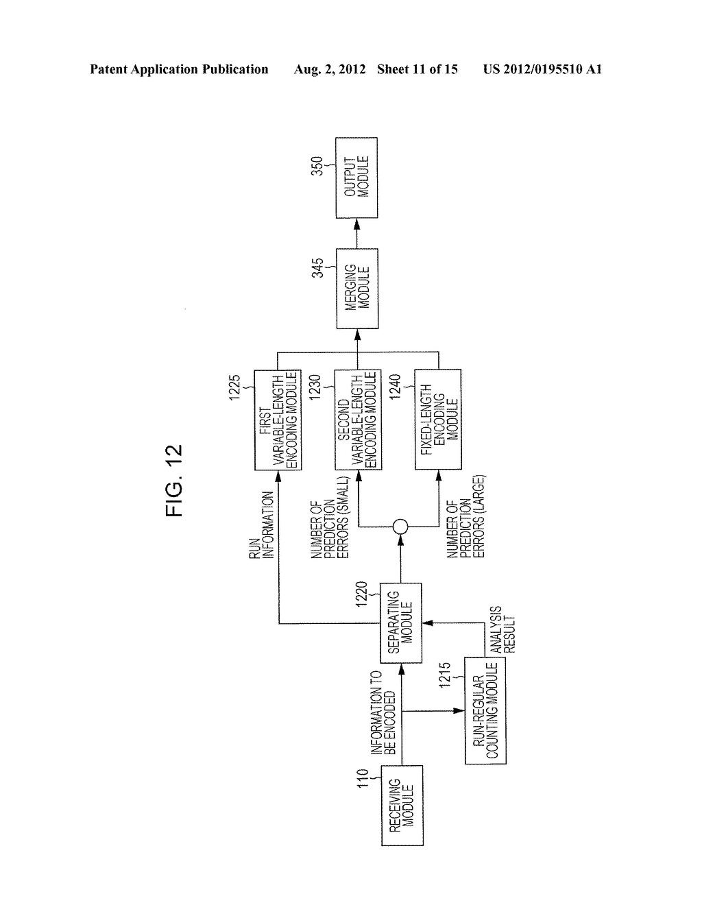 INFORMATION PROCESSING APPARATUS, INFORMATION PROCESSING METHOD, AND     COMPUTER READABLE MEDIUM - diagram, schematic, and image 12