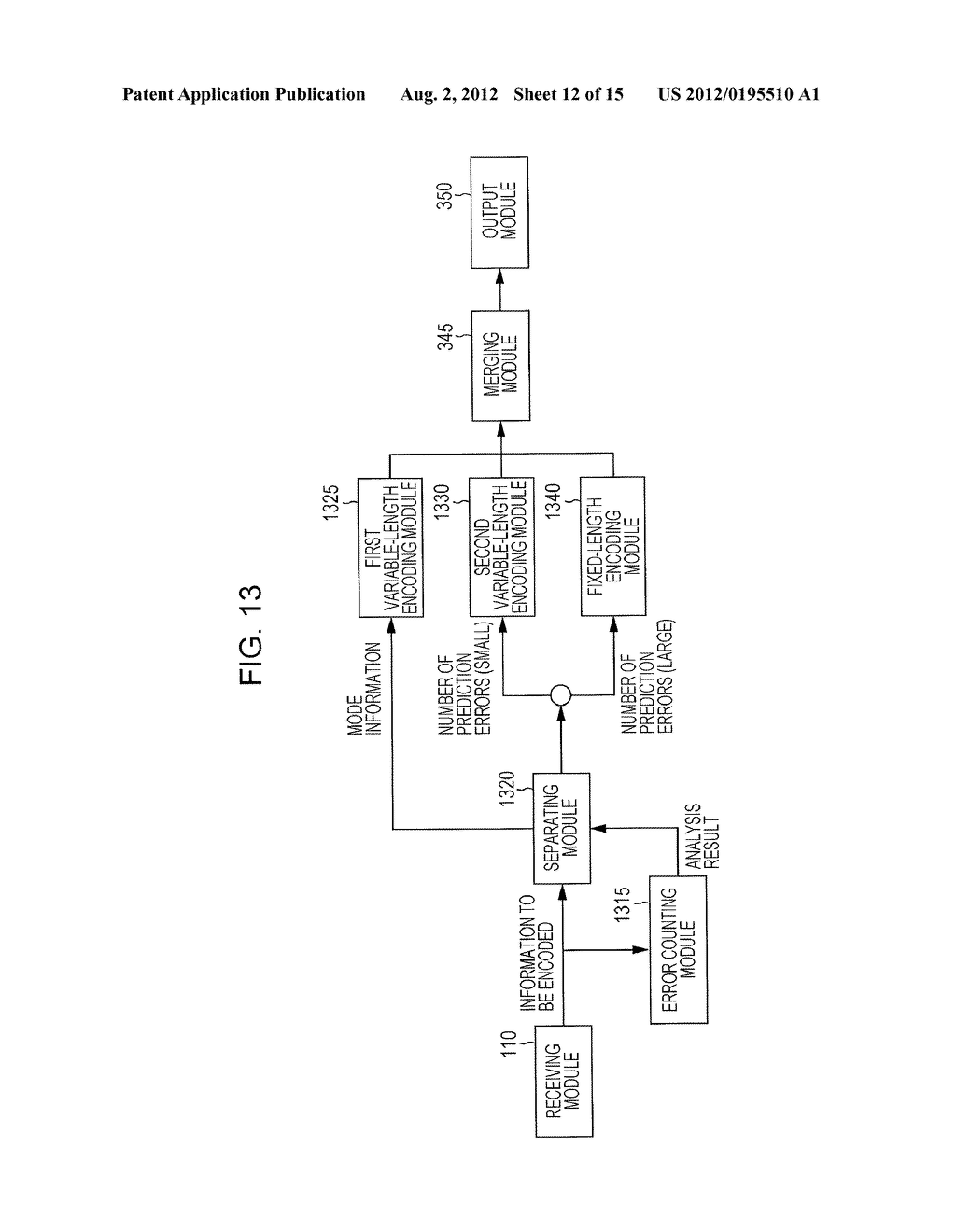 INFORMATION PROCESSING APPARATUS, INFORMATION PROCESSING METHOD, AND     COMPUTER READABLE MEDIUM - diagram, schematic, and image 13