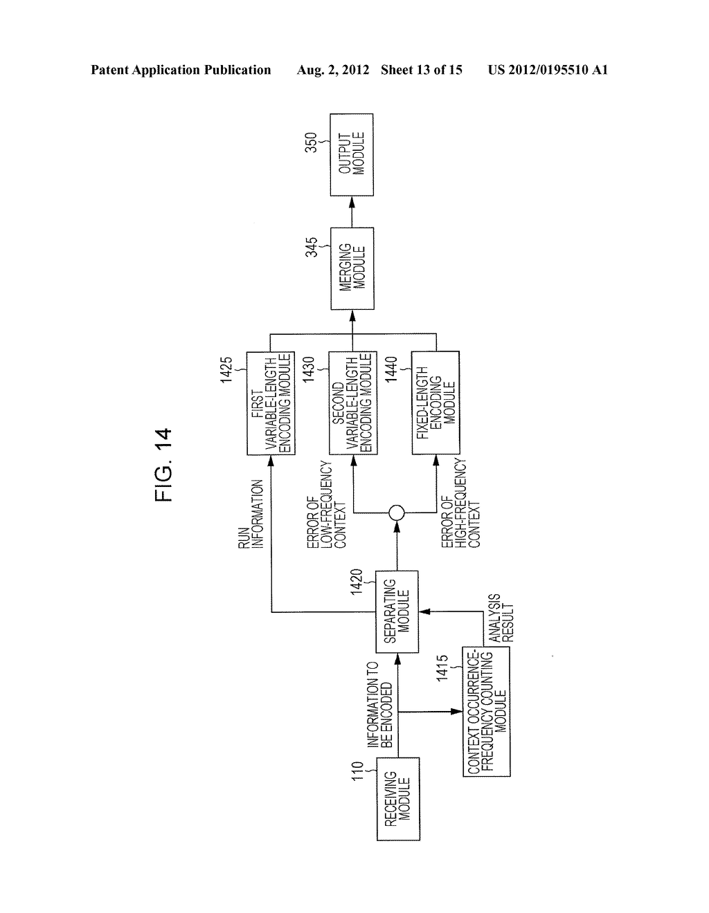 INFORMATION PROCESSING APPARATUS, INFORMATION PROCESSING METHOD, AND     COMPUTER READABLE MEDIUM - diagram, schematic, and image 14