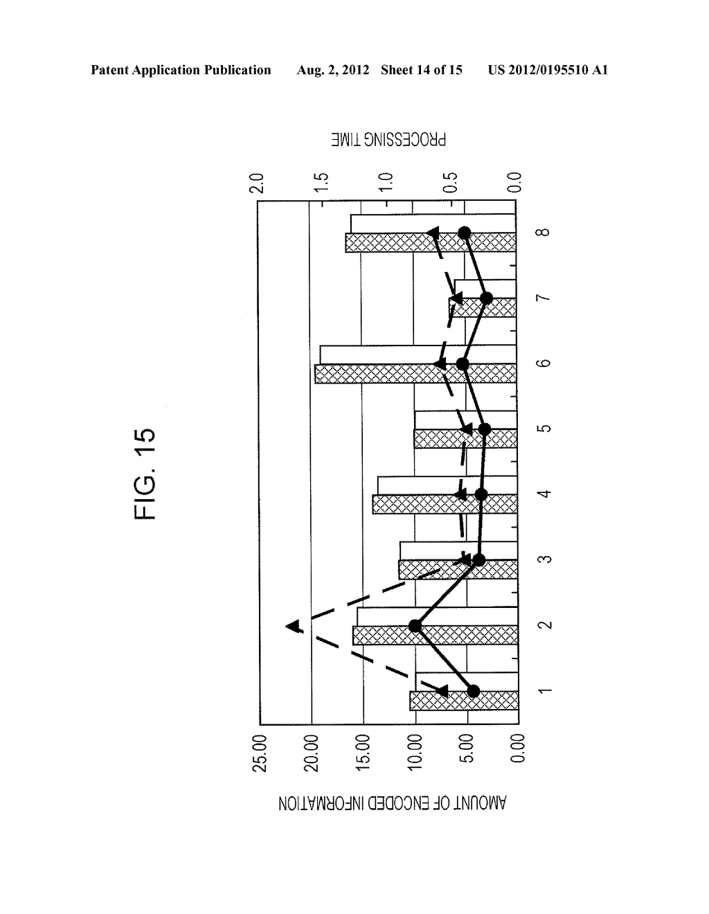 INFORMATION PROCESSING APPARATUS, INFORMATION PROCESSING METHOD, AND     COMPUTER READABLE MEDIUM - diagram, schematic, and image 15