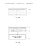 METHOD OF MAKING OPTICAL MICROSTRUCTURE PATTERN ON LIGHT GUIDE PLATE,     LIGHT GUIDE PLATE THEREOF AND IMPRINTING MOLD diagram and image