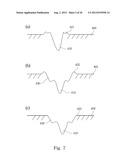 METHOD OF MAKING OPTICAL MICROSTRUCTURE PATTERN ON LIGHT GUIDE PLATE,     LIGHT GUIDE PLATE THEREOF AND IMPRINTING MOLD diagram and image