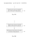 METHOD OF MAKING OPTICAL MICROSTRUCTURE PATTERN ON LIGHT GUIDE PLATE,     LIGHT GUIDE PLATE THEREOF AND IMPRINTING MOLD diagram and image