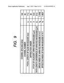 ARRAYED WAVEGUIDE GRATING TYPE OPTICAL MULTIPLEXER AND DEMULTIPLEXER diagram and image