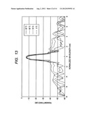 ARRAYED WAVEGUIDE GRATING TYPE OPTICAL MULTIPLEXER AND DEMULTIPLEXER diagram and image