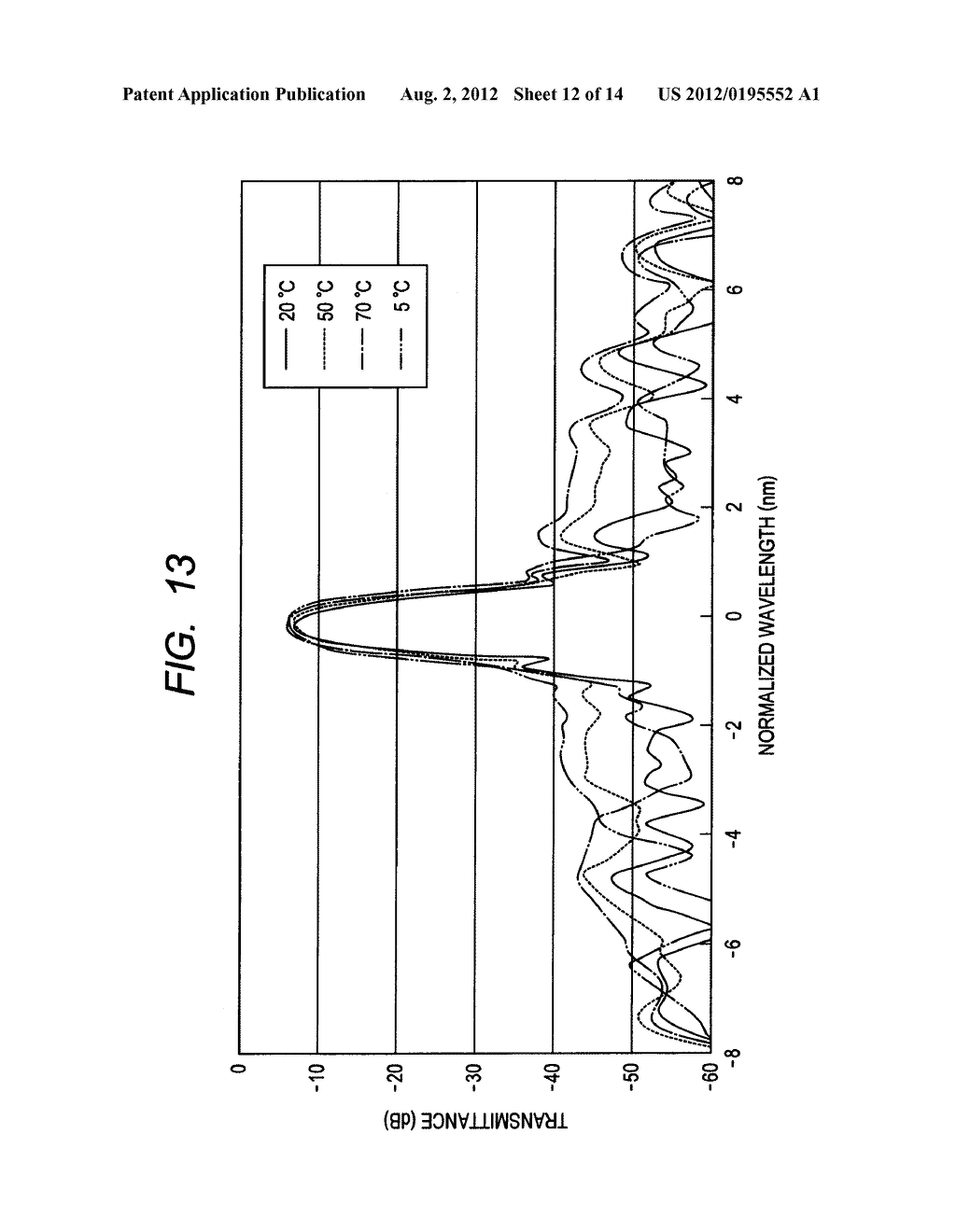 ARRAYED WAVEGUIDE GRATING TYPE OPTICAL MULTIPLEXER AND DEMULTIPLEXER - diagram, schematic, and image 13