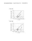 CONNECTED OPTICAL FIBER  AND METHOD FOR ASSEMBLING SAME diagram and image