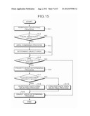 RANGE FINDING DEVICE, RANGE FINDING METHOD, IMAGE CAPTURING DEVICE, AND     IMAGE CAPTURING METHOD diagram and image