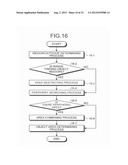 RANGE FINDING DEVICE, RANGE FINDING METHOD, IMAGE CAPTURING DEVICE, AND     IMAGE CAPTURING METHOD diagram and image