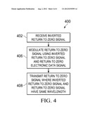 SYSTEM, LASER-ON-CMOS CHIP, AND METHOD FOR SETTING A WAVELENGTH TO BE USED     BY THE LASER-ON-CMOS CHIP diagram and image