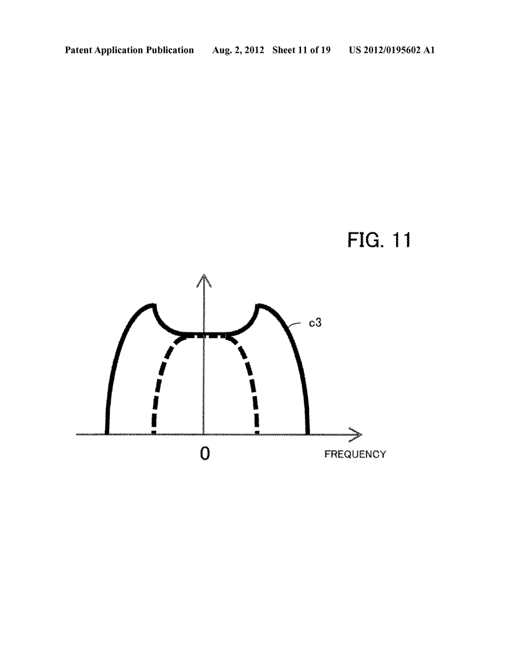 SAMPLING CLOCK SYNCHRONIZING APPARATUS, DIGITAL COHERENT RECEIVING     APPARATUS, AND SAMPLING CLOCK SYNCHRONIZING METHOD - diagram, schematic, and image 12