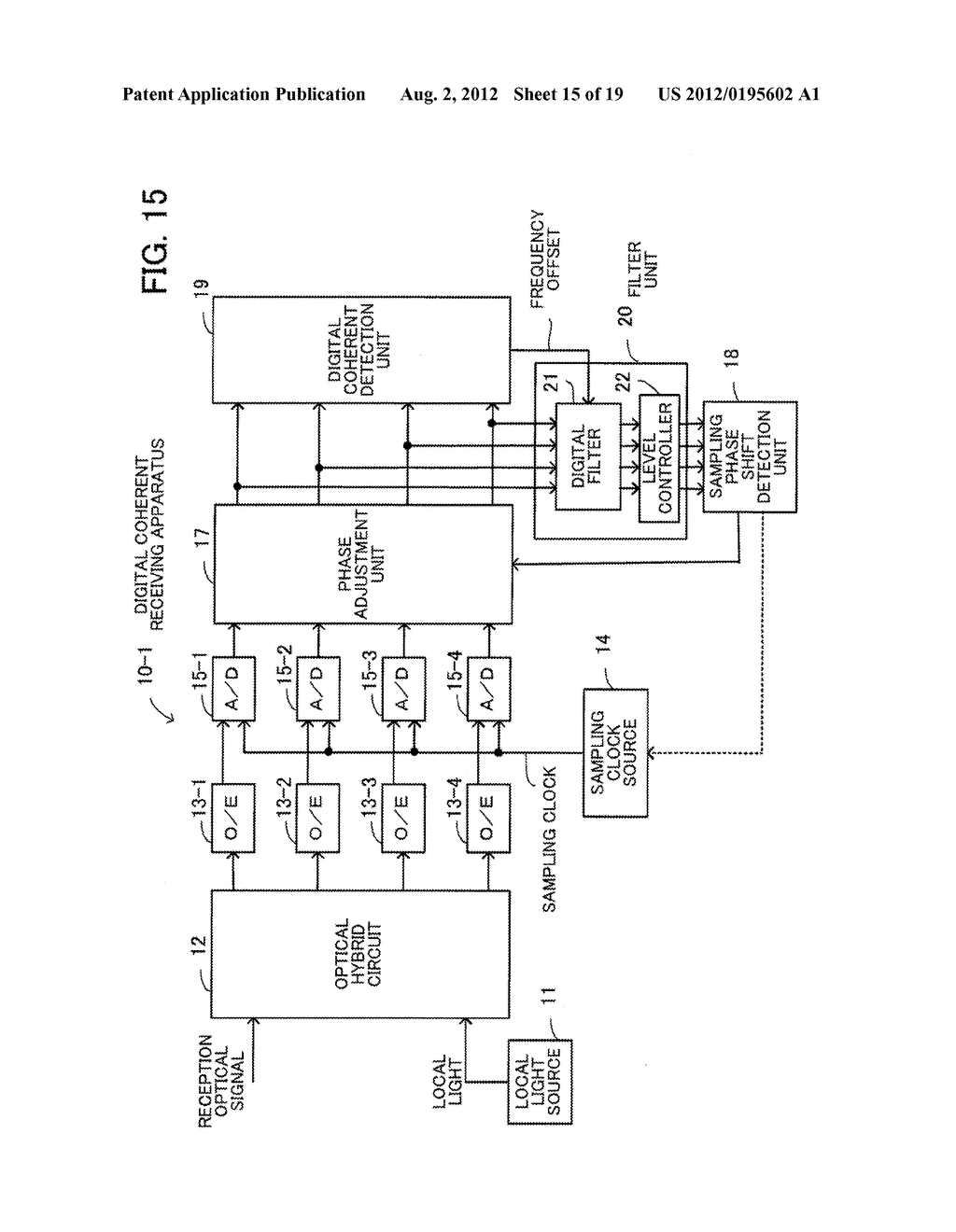 SAMPLING CLOCK SYNCHRONIZING APPARATUS, DIGITAL COHERENT RECEIVING     APPARATUS, AND SAMPLING CLOCK SYNCHRONIZING METHOD - diagram, schematic, and image 16