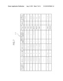 REMOTE MANAGEMENT SYSTEM, REMOTE SETTING METHOD AND IMAGE FORMING DEVICE diagram and image