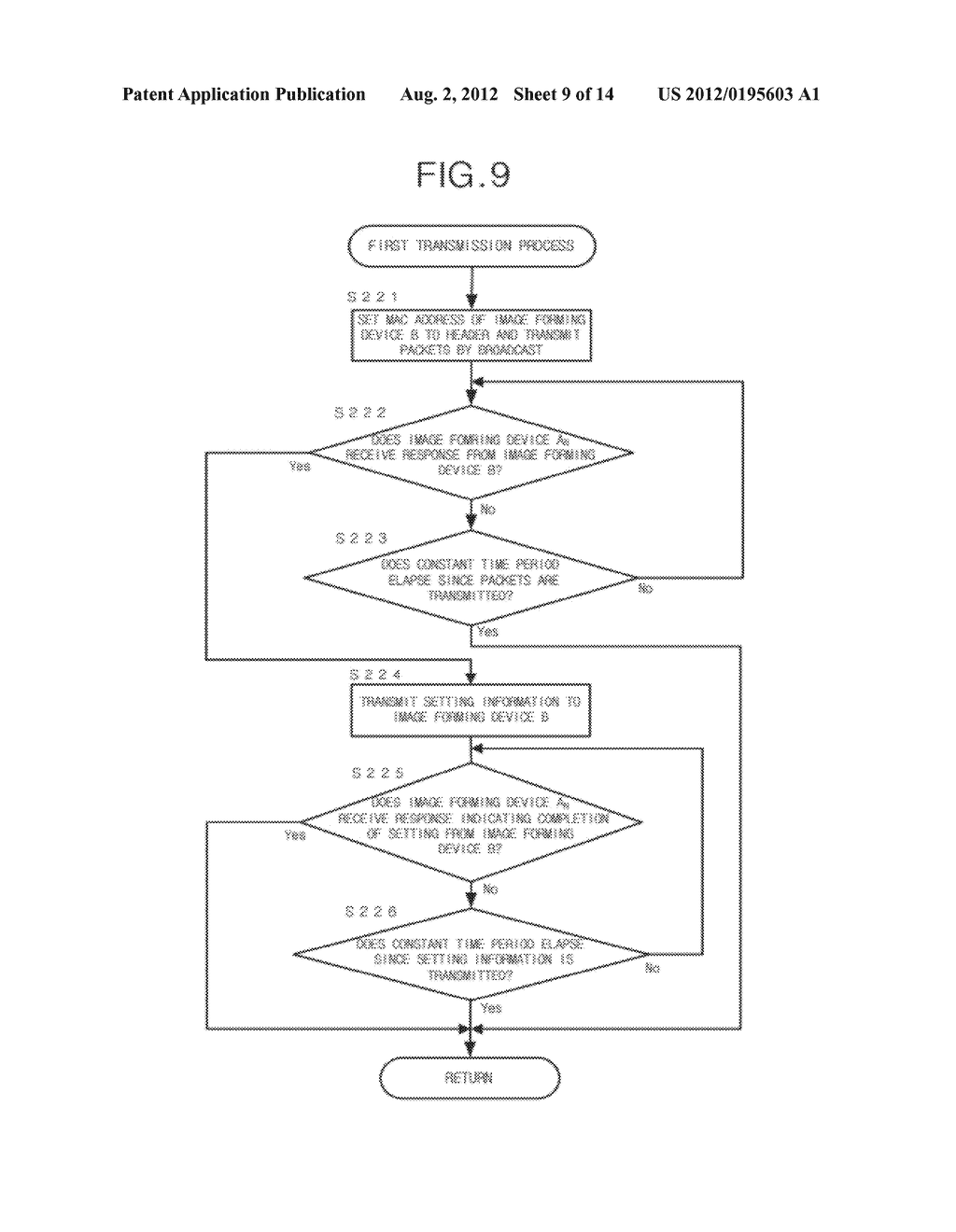 REMOTE MANAGEMENT SYSTEM, REMOTE SETTING METHOD AND IMAGE FORMING DEVICE - diagram, schematic, and image 10