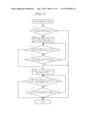 REMOTE MANAGEMENT SYSTEM, REMOTE SETTING METHOD AND IMAGE FORMING DEVICE diagram and image