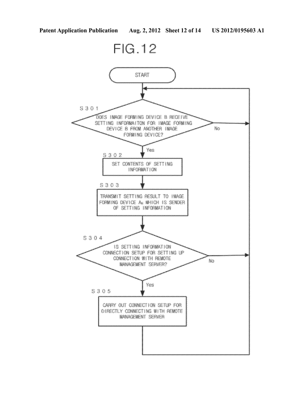 REMOTE MANAGEMENT SYSTEM, REMOTE SETTING METHOD AND IMAGE FORMING DEVICE - diagram, schematic, and image 13