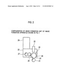 IMAGE FORMATION APPARATUS diagram and image